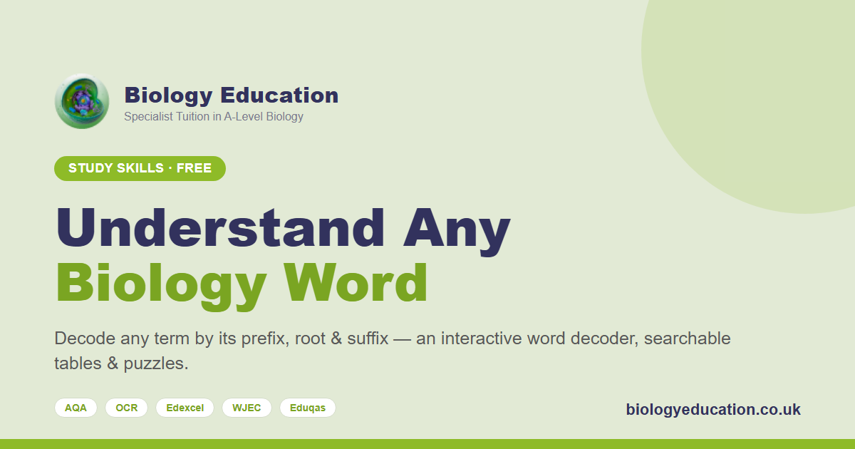 Understand Biological Terms: Prefixes, Roots & Suffixes